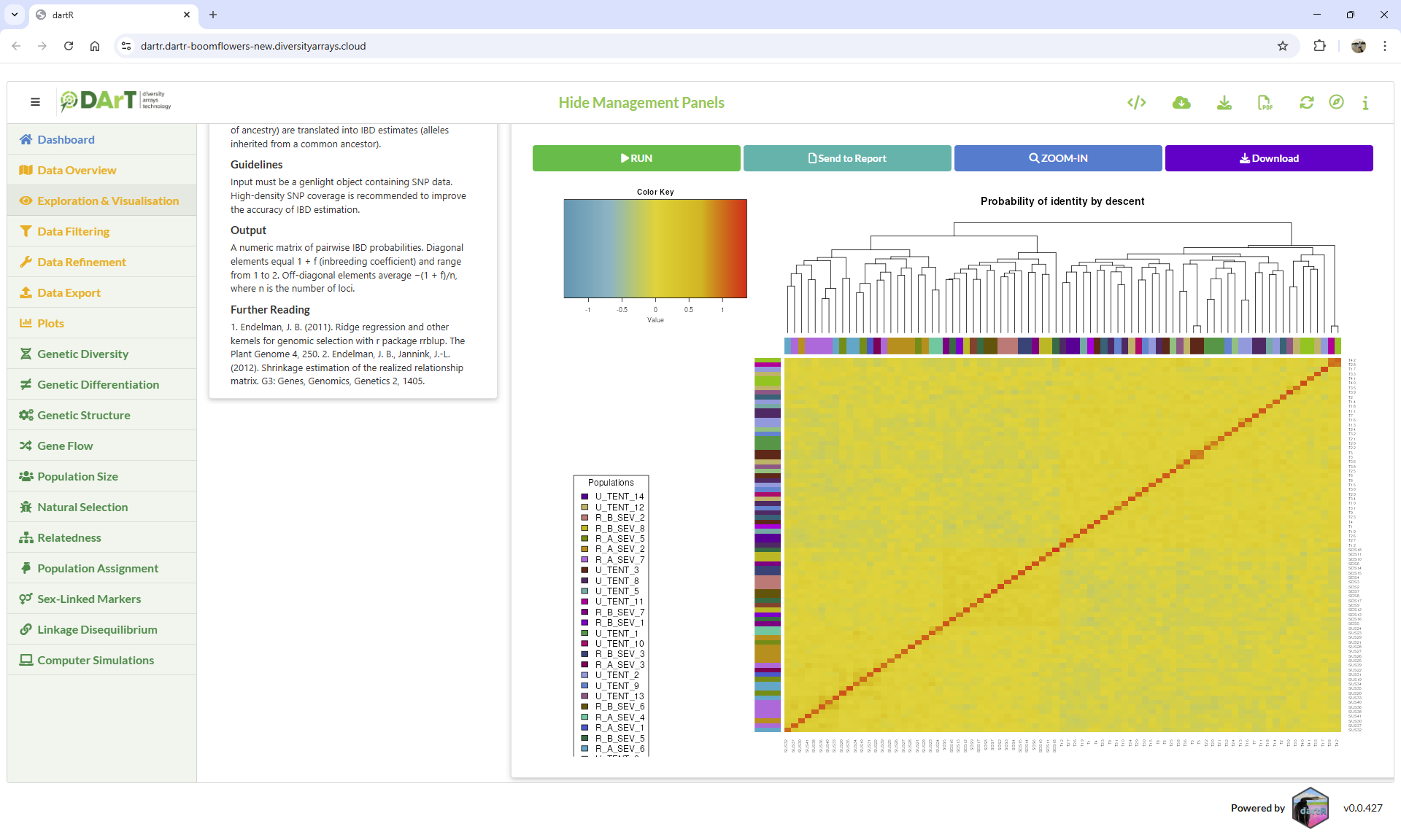 Population Genetics Made Easy